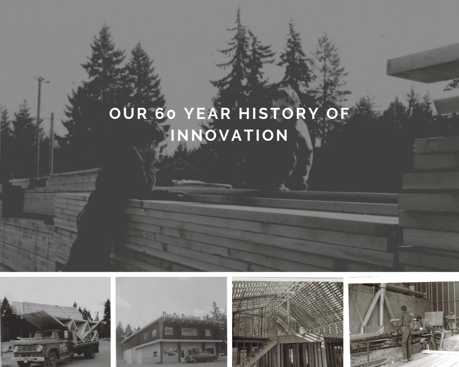 Our 60 Year History of Innovation
